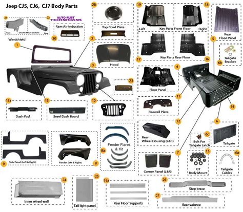 morris 4x4 jeep sheet metal body parts|mopar chrysler 300 body panels.